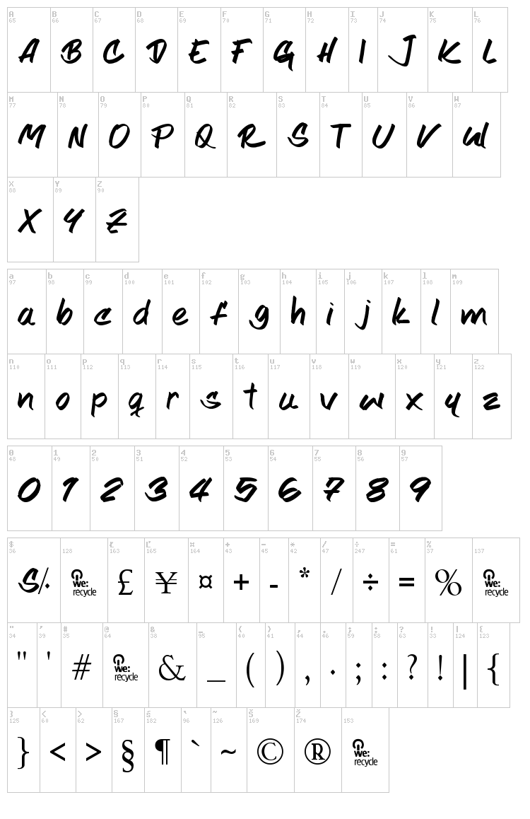 Joshe font map